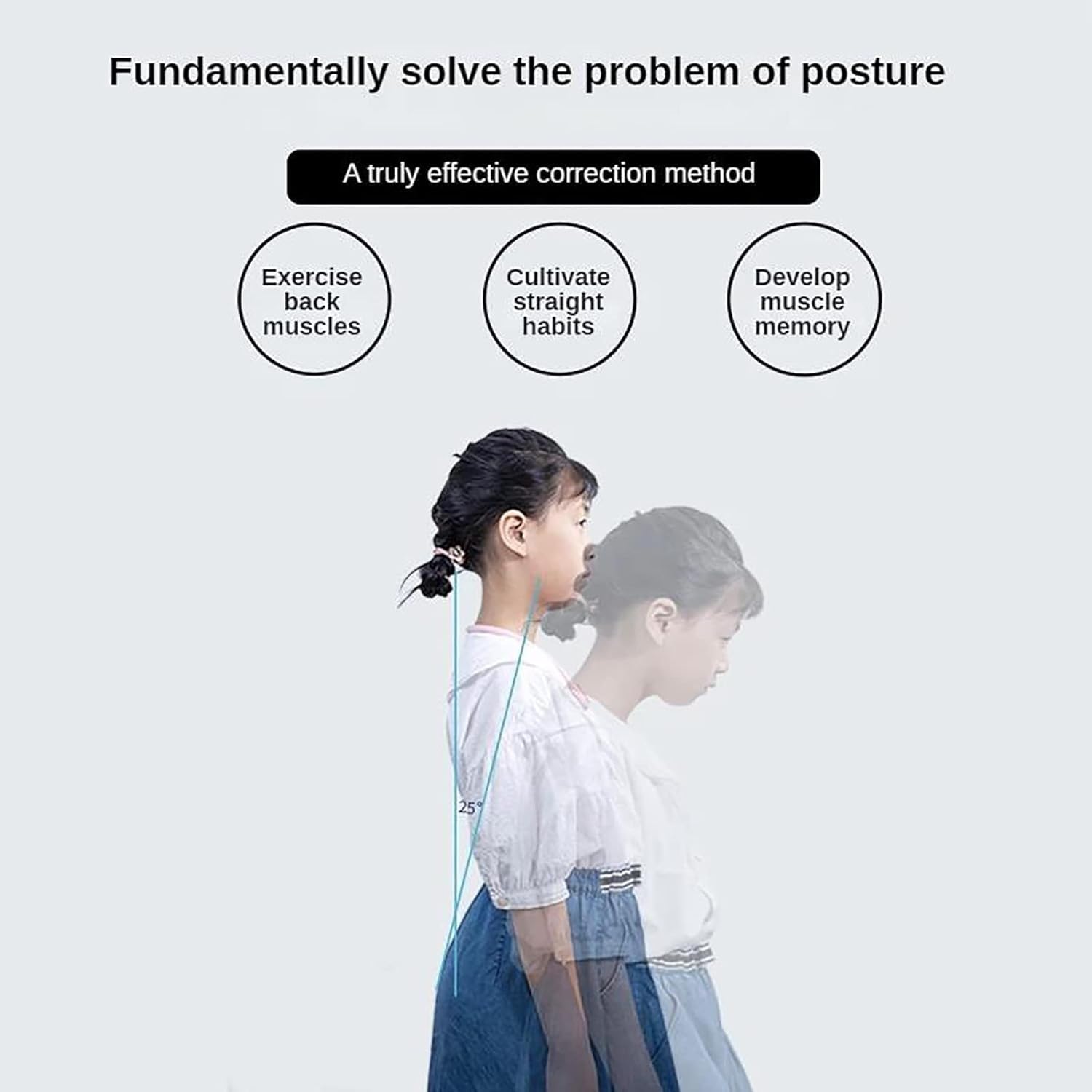 Smart Posture Corrector Device Realtime Monitoring